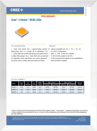 led路燈模組廠(chǎng)家