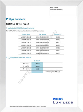 led路燈模組廠(chǎng)家